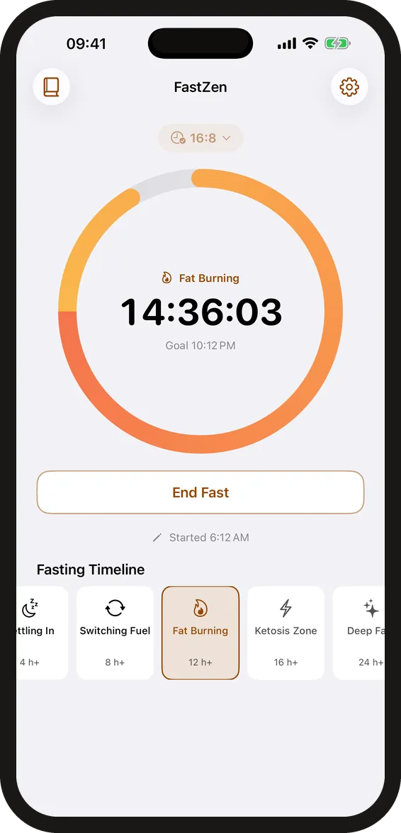 FastZen