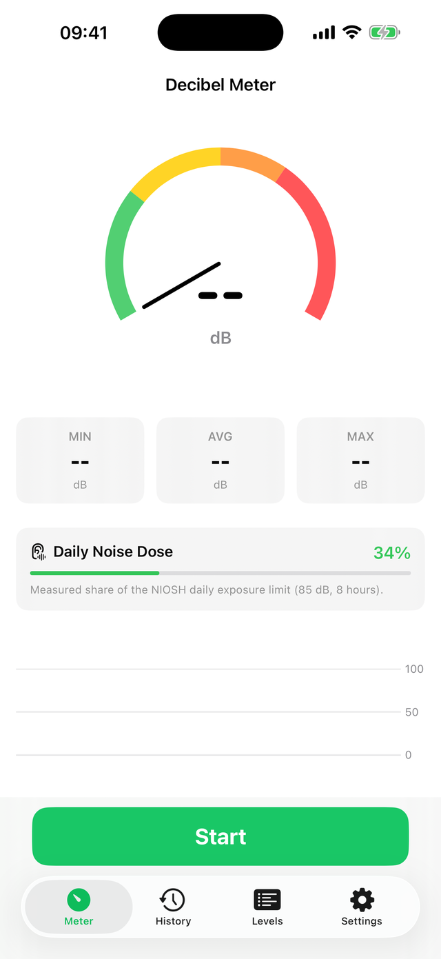 Decibel Meter